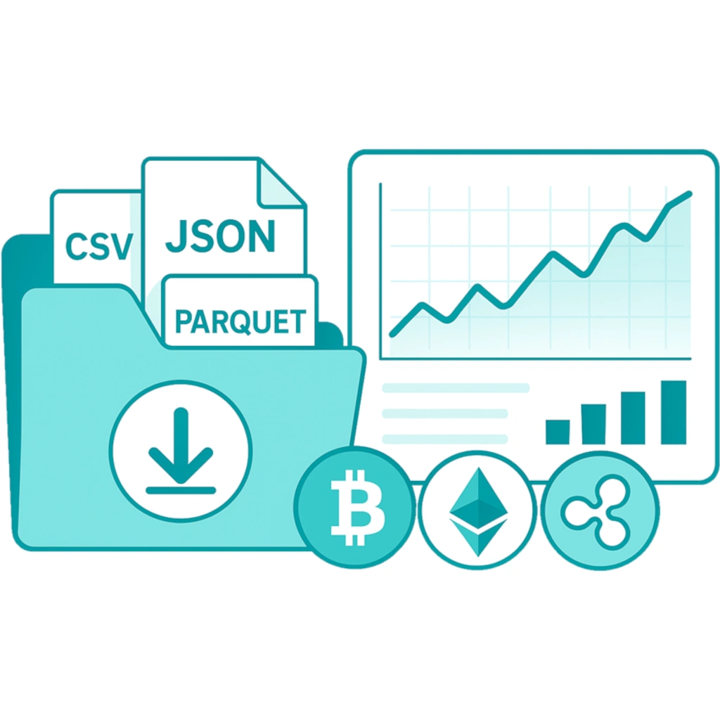 Krypto-Bewertungsdaten - Jahresarchiv 2023